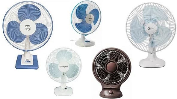 Table Fans in India