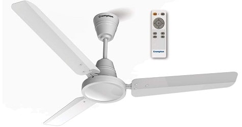 Crompton Energion HS 48 inch 5 Star Rated High Speed Ceiling Fan