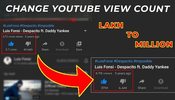 YouTube Views From Lakhs To Millions